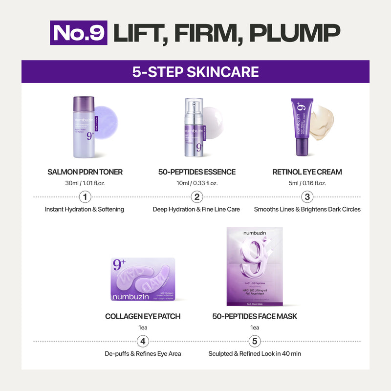 No.9 NAD+ Trial Kit for Anti-Aging & Firming – Σετ Αντιγήρανσης & Σύσφιξης Προσώπου