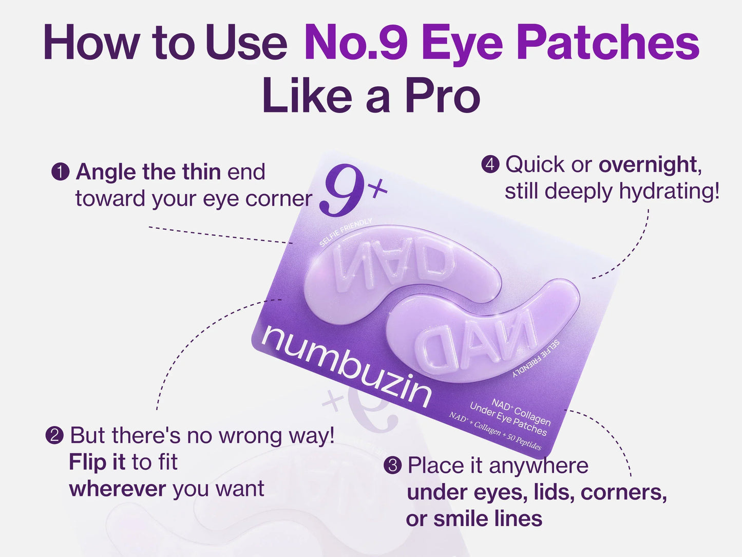 No.9 NAD Collagen Under Eye Patches - Eye Patches με Κολλαγόνο & 50 Πεπτίδια