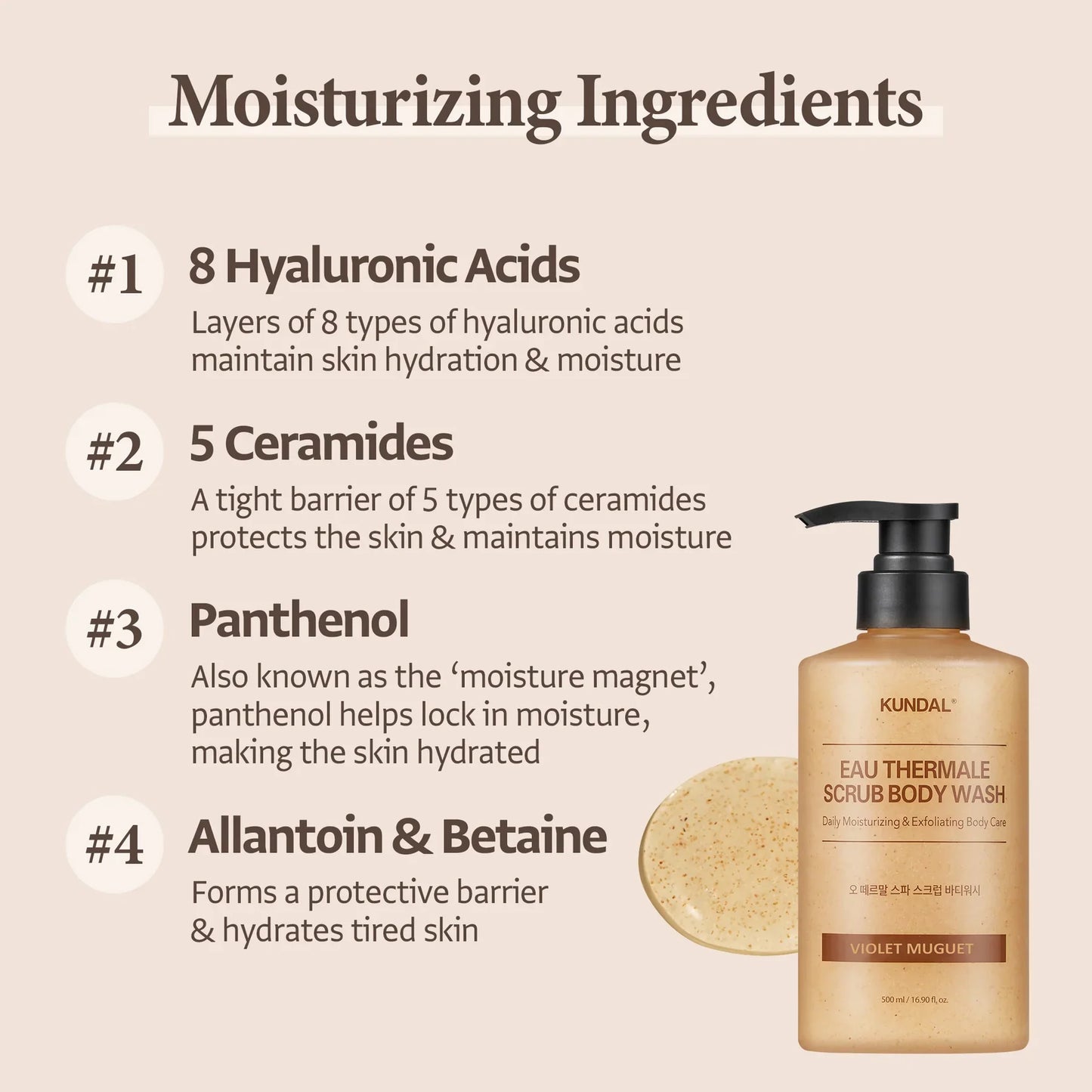 Eau Thermale Scrub Body Wash Violet Muguet – Απολεπιστικό Αφρόλουτρο Σώματος με Θαλασσινό Αλάτι & Ρυζόσκονη