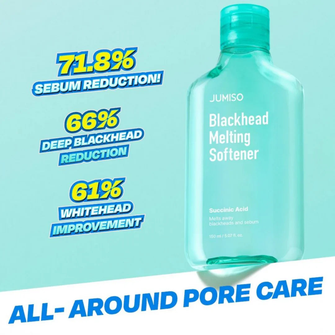 Blackhead melting softner + Cotton Pad + Cotton Swab - Μαλακτική Λοσιόν για Μαύρα Στίγματα & Ρύθμιση Σμήγματος