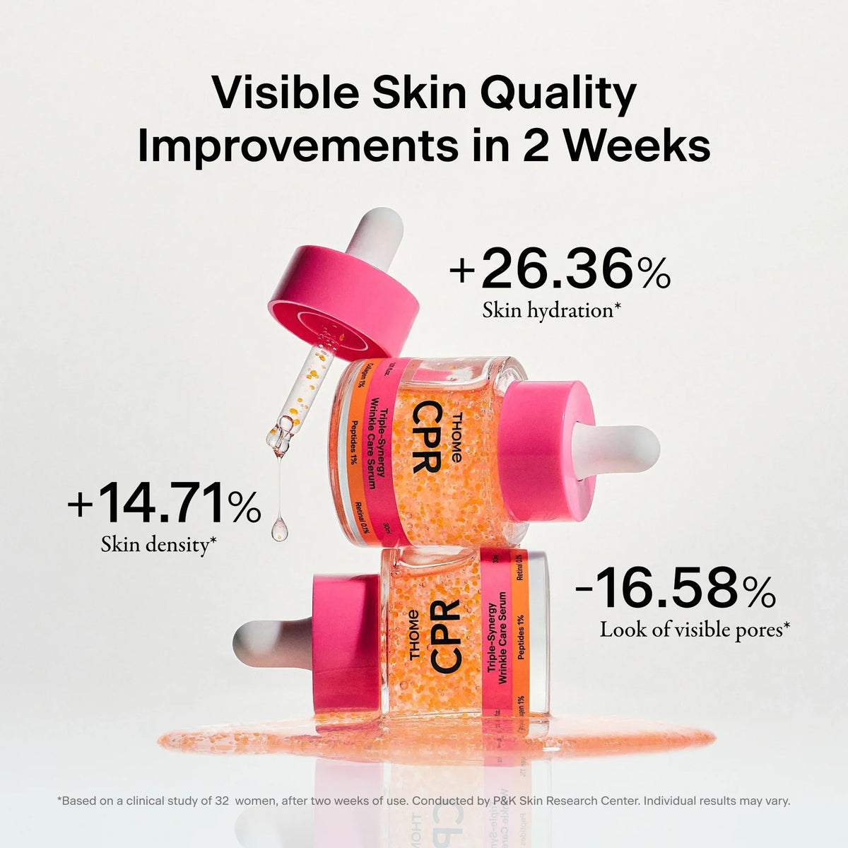 CPR Triple Synergy Wrinkle Care Serum – Αντιρυτιδικό Serum με Retinal, Collagen & Peptides