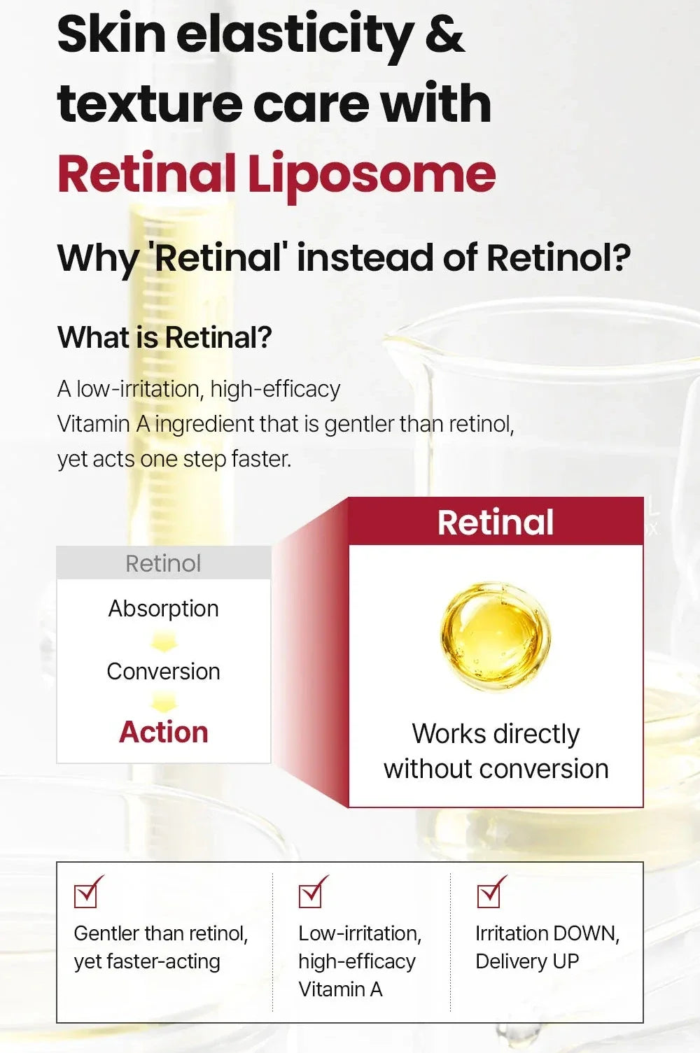 SEOUL 1988 Retinal Glow Eye Patch: RETI-NAD + Turmeric – Hydrogel Patches Ματιών για Ρυτίδες, Σύσφιξη & Λάμψη με Retinal, NAD+ & Turmeric