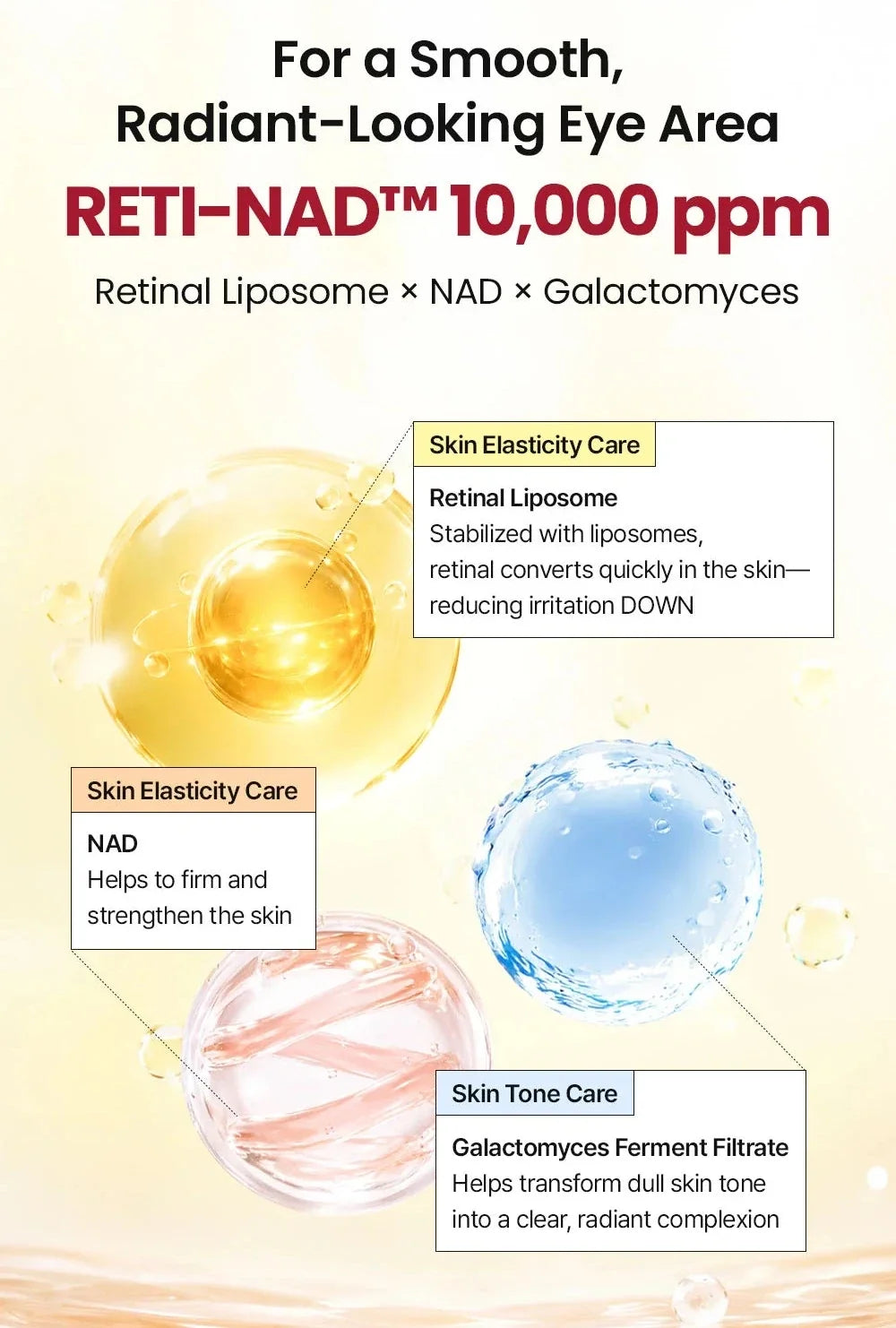 SEOUL 1988 Retinal Glow Eye Patch: RETI-NAD + Turmeric – Hydrogel Patches Ματιών για Ρυτίδες, Σύσφιξη & Λάμψη με Retinal, NAD+ & Turmeric