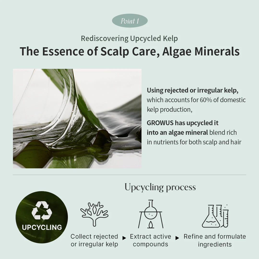 Algae Therapy Mineral Shampoo - Σαμπουάν για μαλλιά που εμφανίζουν αδυναμία ή σημάδια γήρανσης