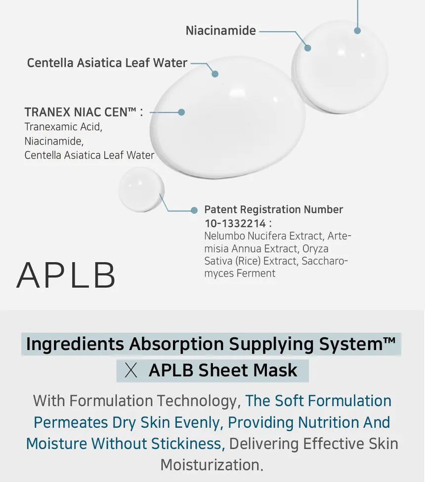 Tranexamic Acid Niacinamide Sheet Mask - Μάσκα Προσώπου για Λάμψη & Ομοιόμορφο Τόνο