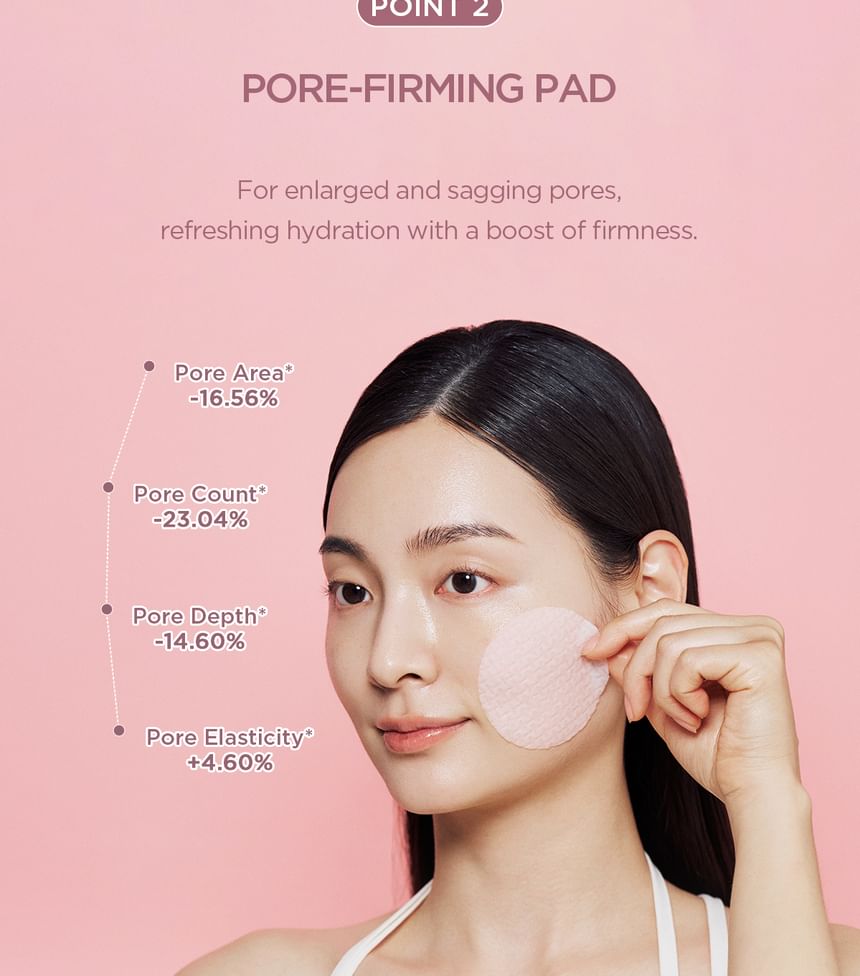 Madagascar Centella Poremizing Clear Ampoule Pad – Απολεπιστικά Toner Pads για Πόρους & Λιπαρότητα