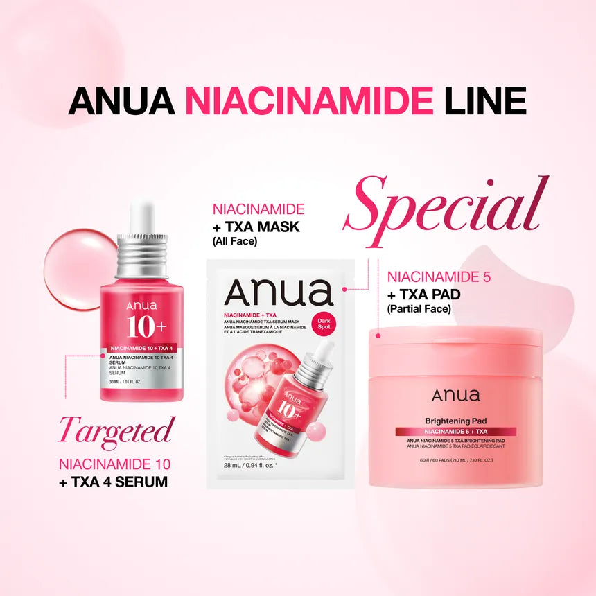 Niacinamide TXA Serum Mask – Μάσκα Λάμψης με Νιασιναμίδη & Τρανεξαμικό Οξύ για Κηλίδες & Ανομοιόμορφο Τόνο