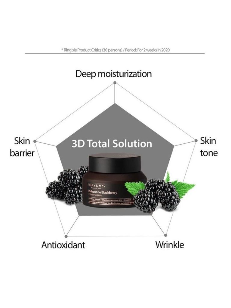 Idebenone Blackberry Intense Cream