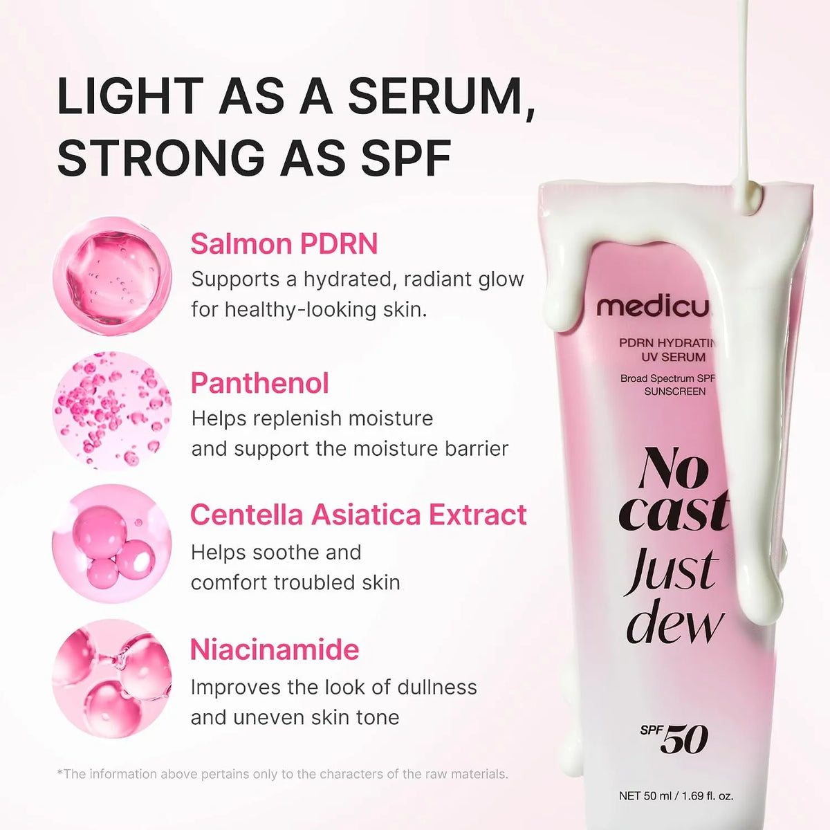 PDRN Hydrating UV Serum SPF50+ PA++++ – Ενυδατικό Αντηλιακό Serum Προσώπου με PDRN