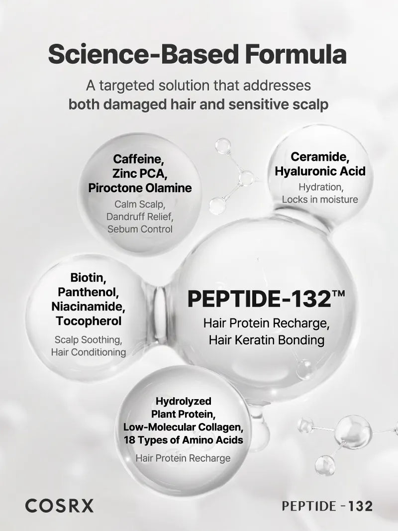 PEPTIDE-132 Ultra Perfect Hair Bonding Shampoo - Επανορθωτικό σαμπουάν για υγιή, δυνατά μαλλιά