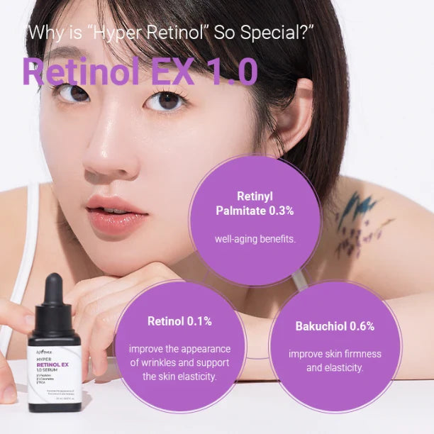 Hyper Retinol EX 1.0 Serum