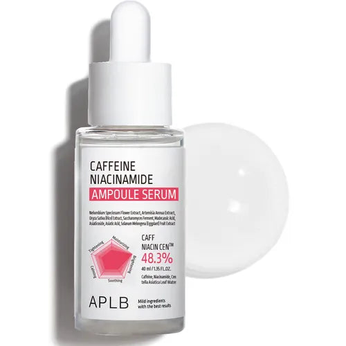 Caffeine Niacinamide Ampoule Serum – Ορός Λάμψης & Αποσυμφόρησης