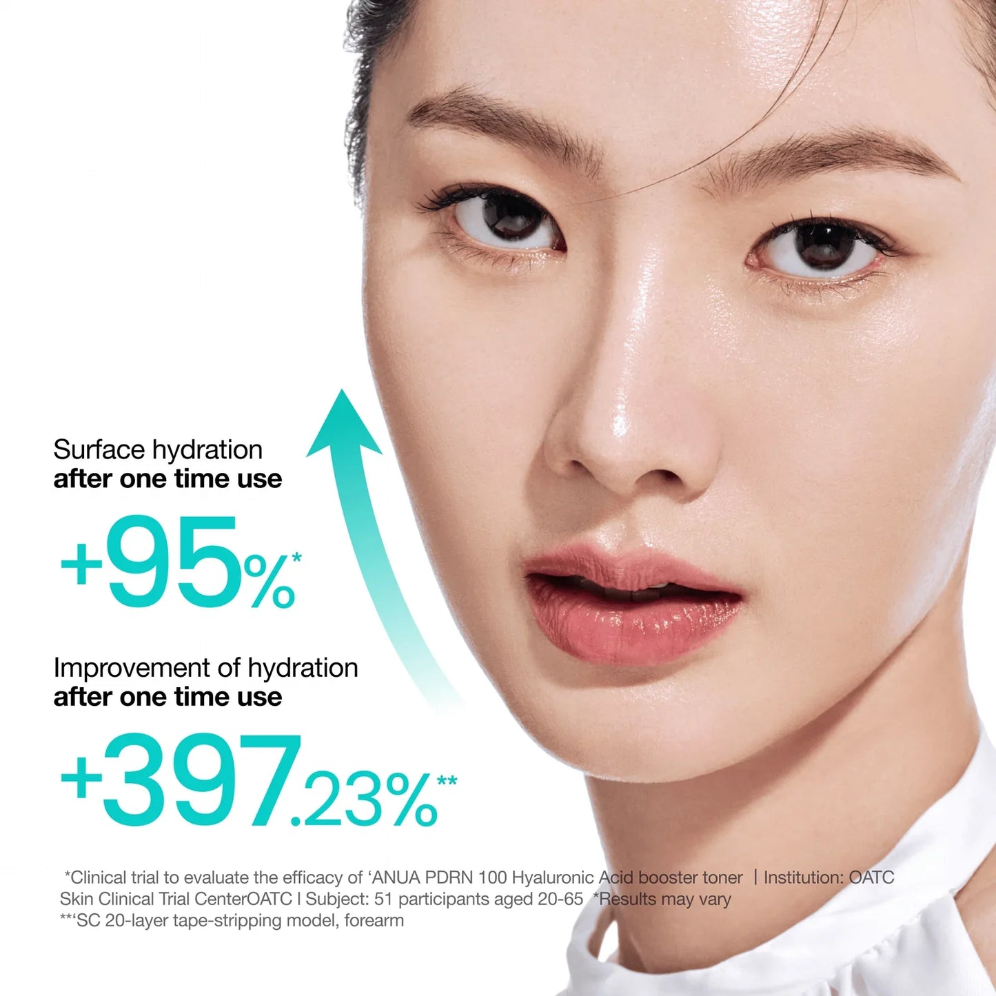 PDRN 100 Hyaluronic Acid Booster Toner - Ενυδατική & Αναζωογονητική Τονωτική Λοσιόν με PDRN & Υαλουρονικό Οξύ