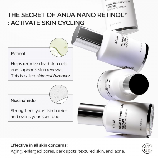 Nano Retinol 0.3% Niacin Renewing Serum