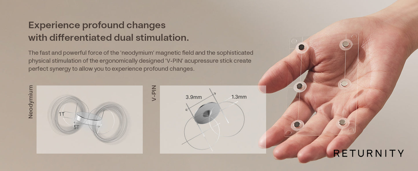 Ear Therapy Acupressure Patch Silver - Διακοσμητικά Αυτοκόλλητα Πιεσοθεραπείας για Ευεξία