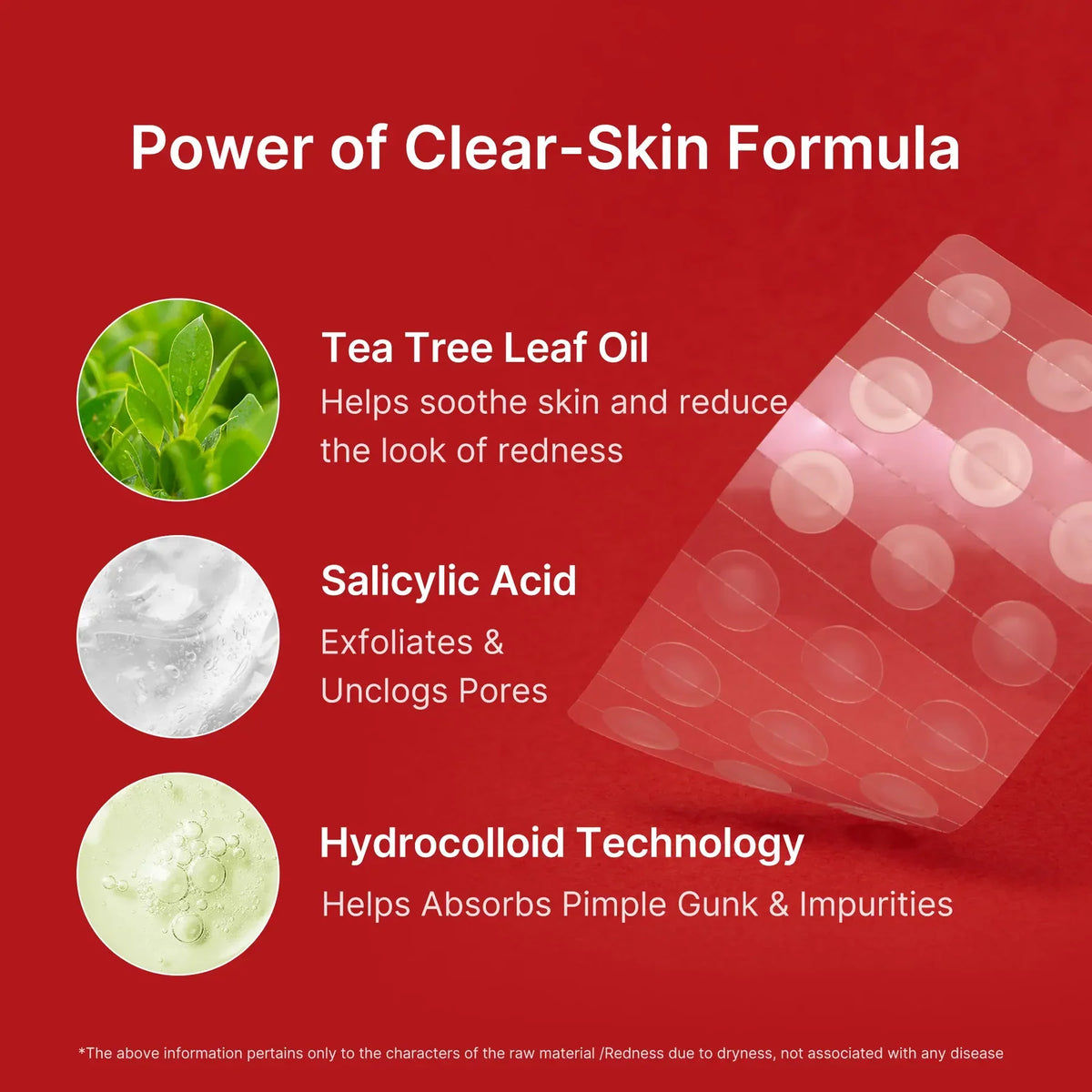SOS Invisible Patch – Αόρατα Hydrocolloid Patches για Σπυράκια & Ατέλειες με Tea Tree