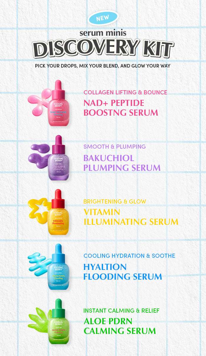 Serum Minis Discovery Kit - Το απόλυτο “Smoothie of Skin Glow” σε mini μέγεθος