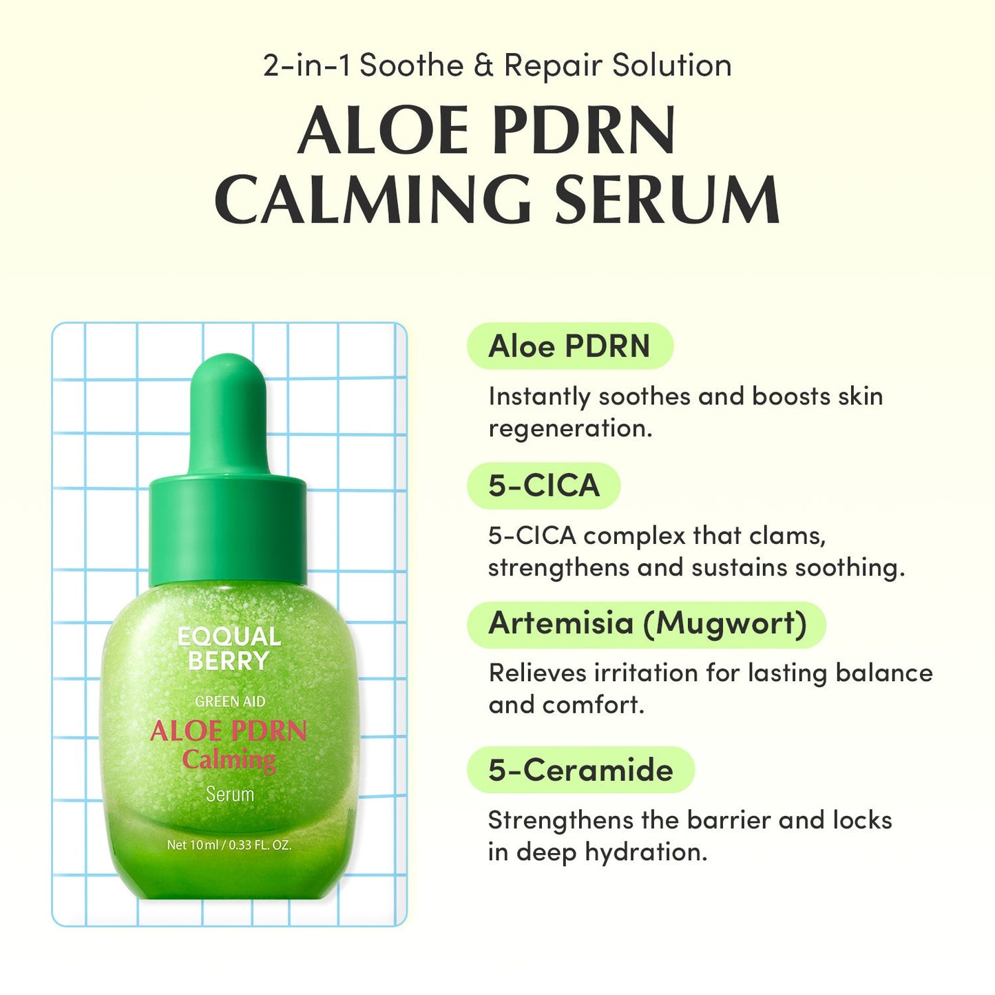 Serum Minis Discovery Kit - Το απόλυτο “Smoothie of Skin Glow” σε mini μέγεθος