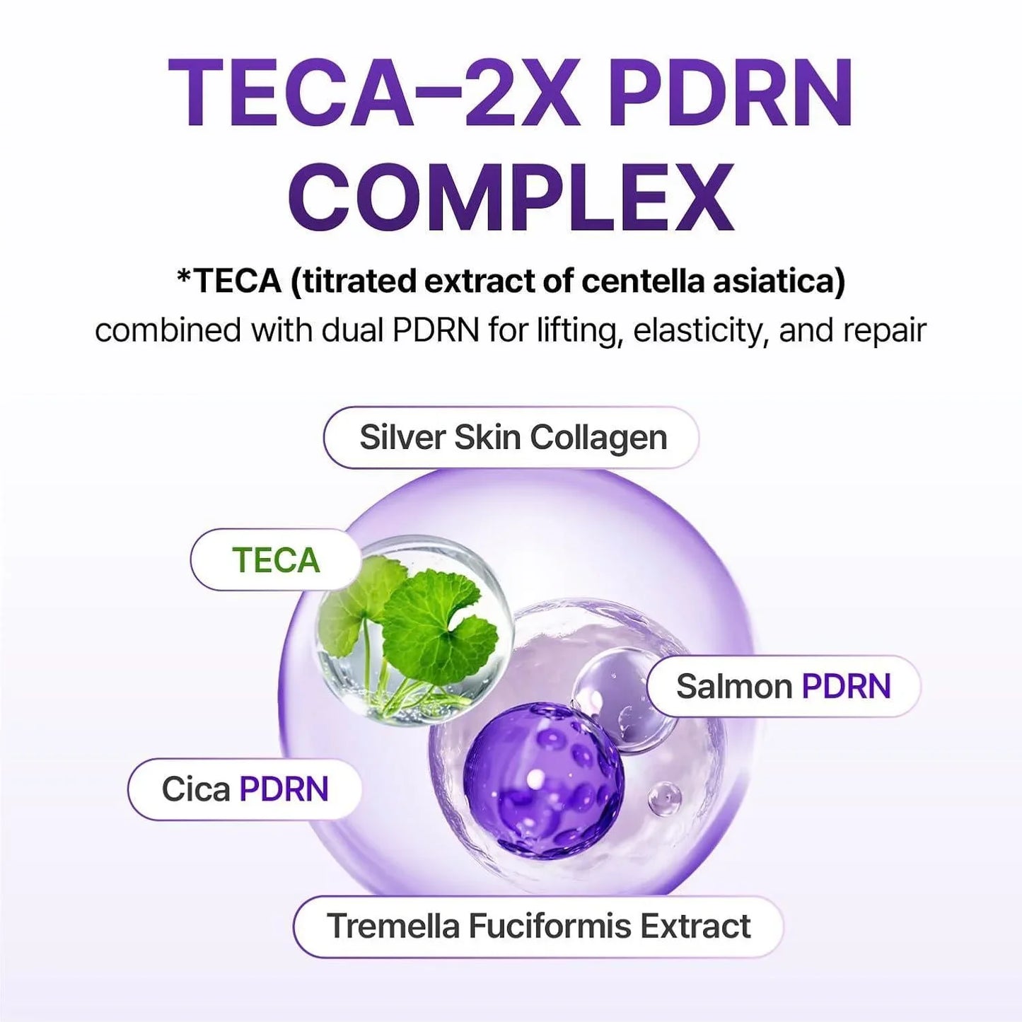 360º Shot PDRN lifting Eye cream 30ml