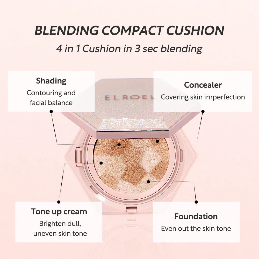 Blending Compact Cushion #21 Light Beige - 4 σε 1 Cushion για Λάμψη, Κάλυψη & Περιποίηση