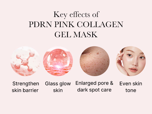 PDRN Pink Collagen Gel Mask - Μάσκα Gel με PDRN & Κολλαγόνο για Σύσφιξη και Ενυδάτωση