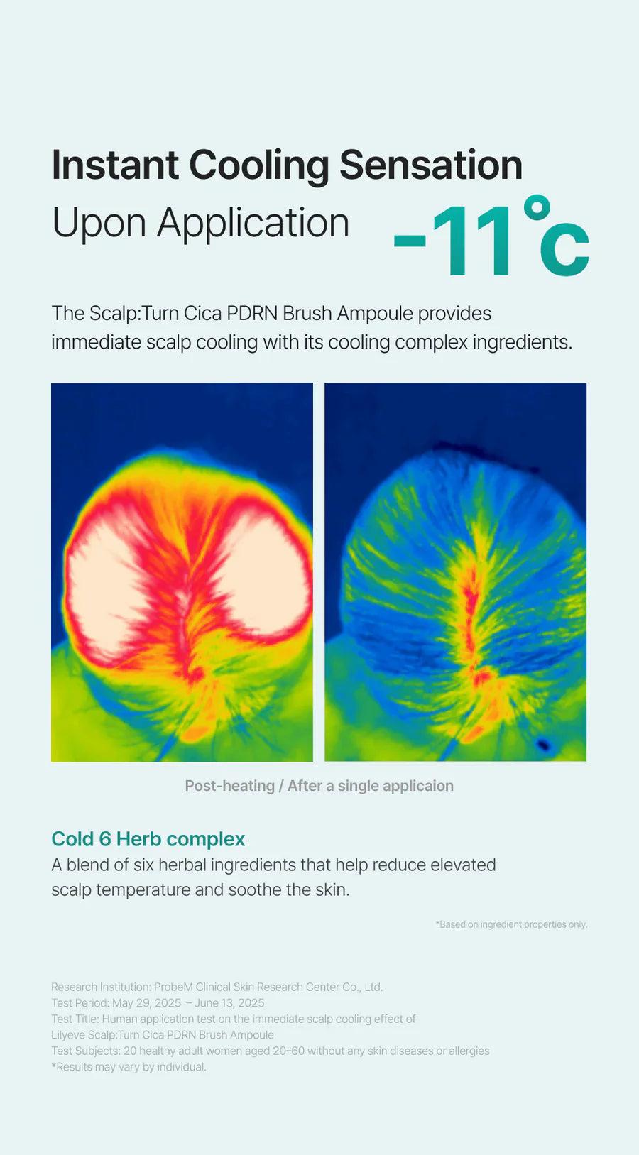 Scalp:Turn Cica PDRN Brush Ampoule - Αμπούλα για το Τριχωτό κατά της Τριχόπτωσης & της Πιτυρίδας