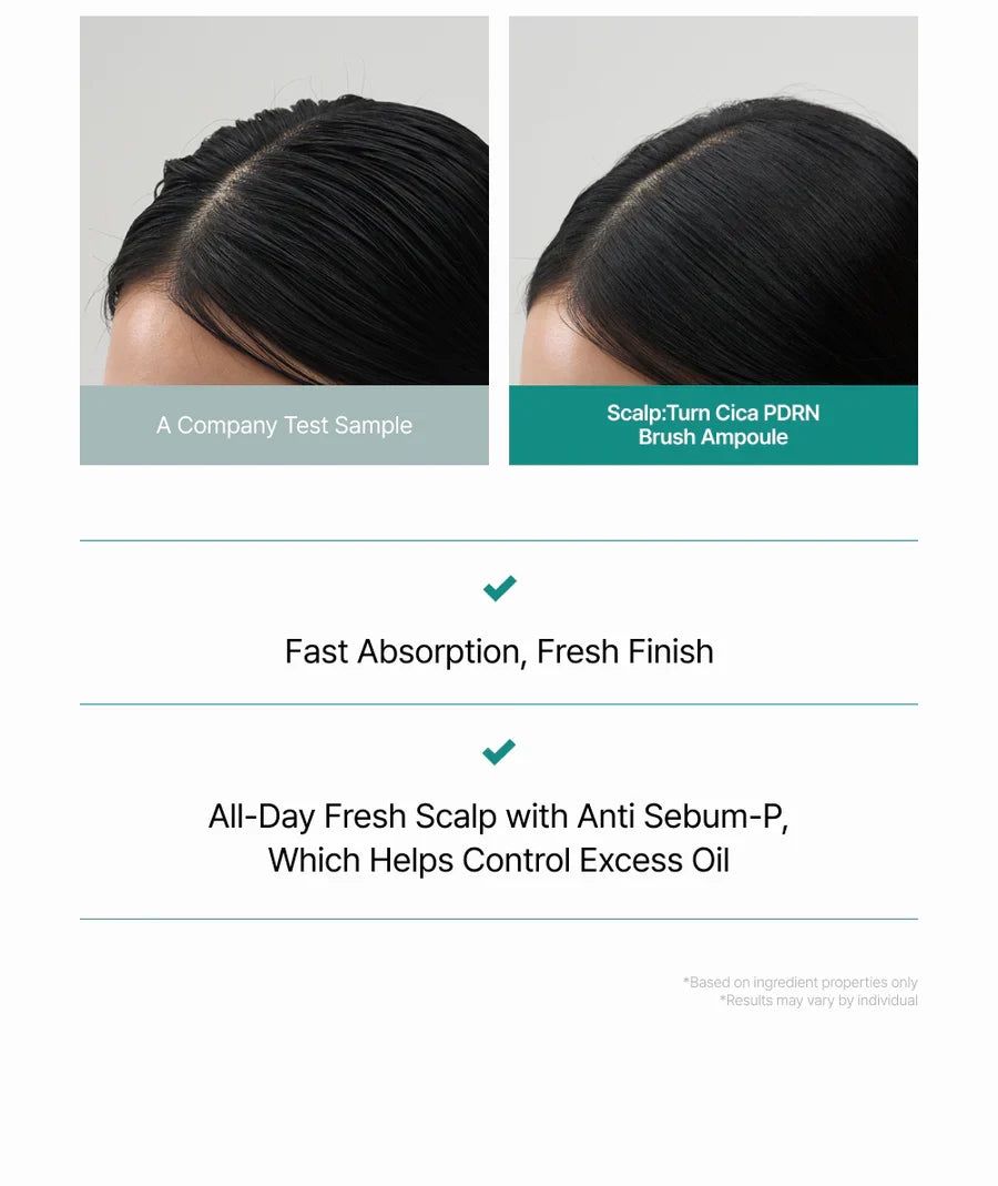 Scalp:Turn Cica PDRN Brush Ampoule - Αμπούλα για το Τριχωτό κατά της Τριχόπτωσης & της Πιτυρίδας
