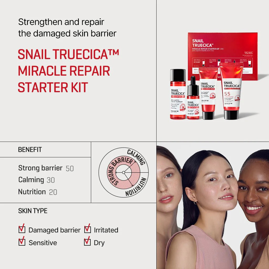 Snail TrueCICA Miracle Repair Starter Kit