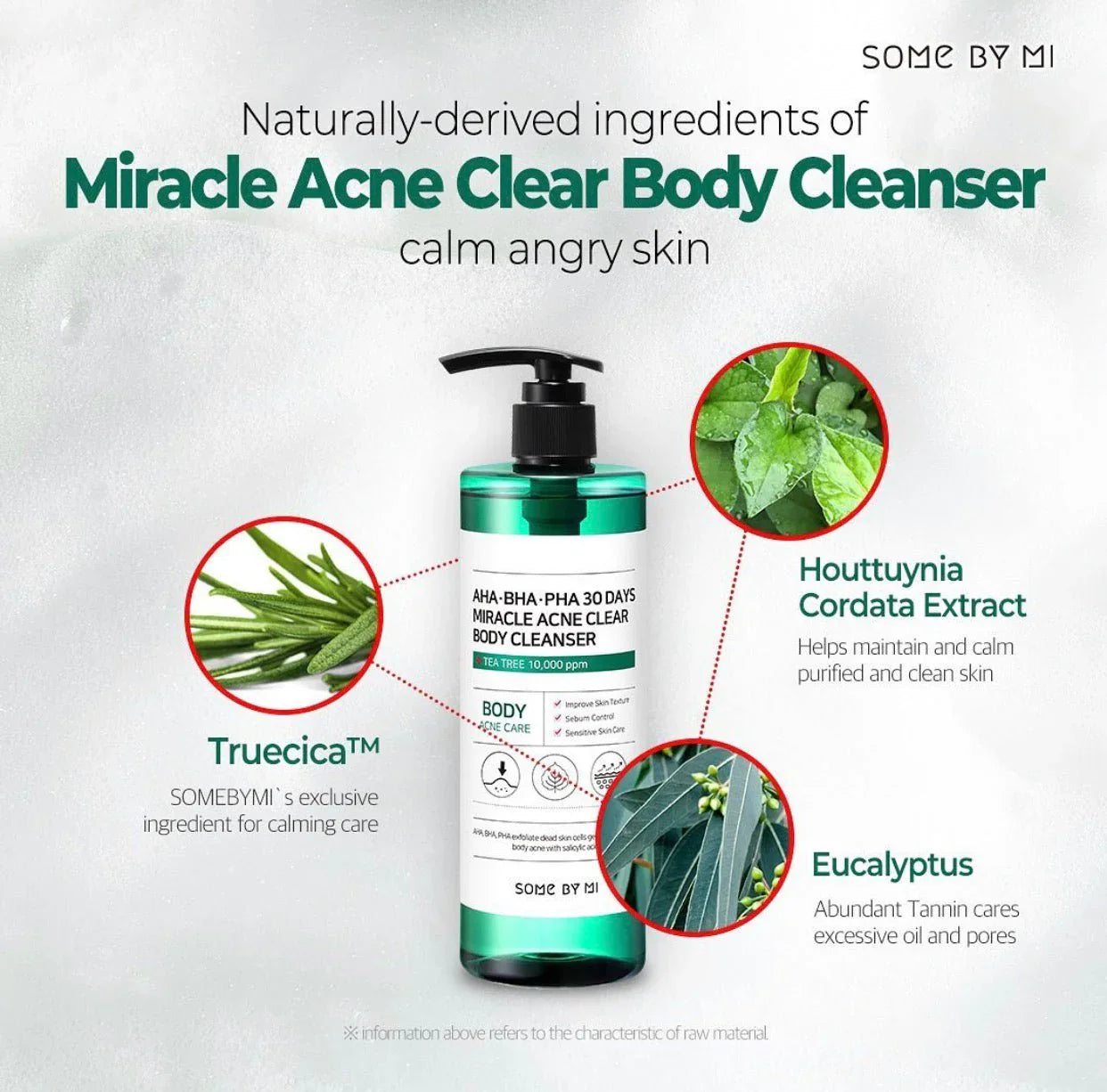 AHA-BHA-PHA 30 days Miracle Acne Body Cleanser - Καθαριστικό Σώματος Κατά της Ακμής